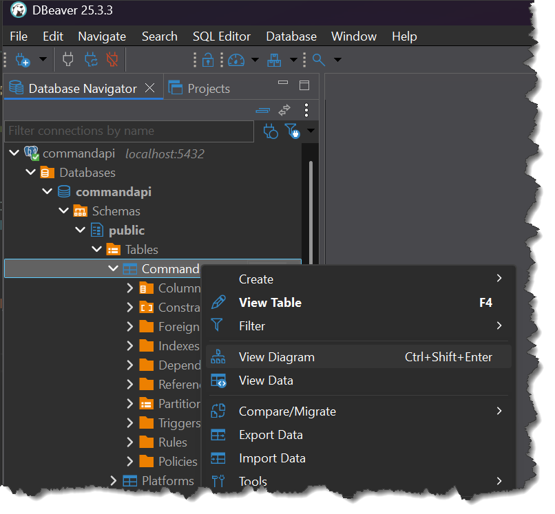 Figure 8.2 View Diagram
