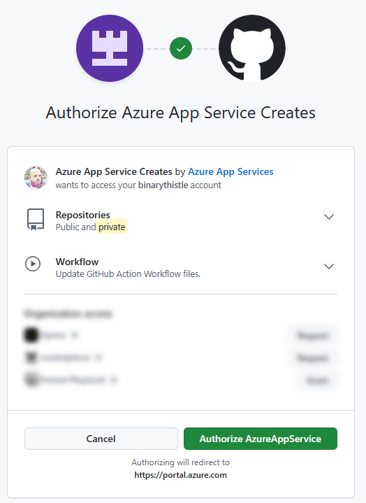 Deployment - Authorizing a GitHub Account